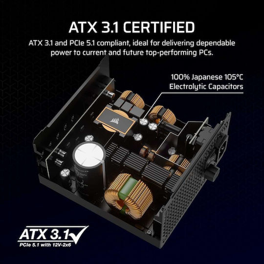 Corsair RM1000x Shift 1000W Μαύρο Τροφοδοτικό Υπολογιστή Full Modular Cybenetics Gold - Image 9