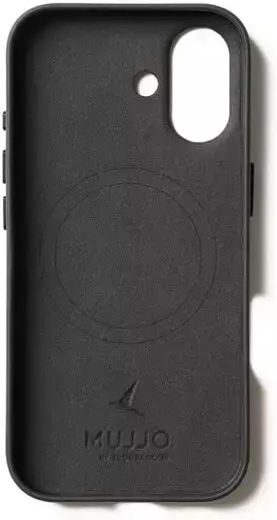 Back Cover Δερμάτινο 1mm Μαύρο (iPhone 17) - Image 4