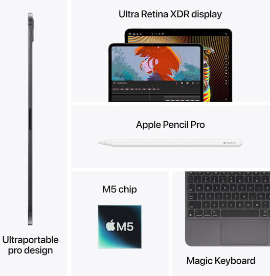 Apple iPad Pro M5 13" (16GB/2TB) Space Black - Image 5