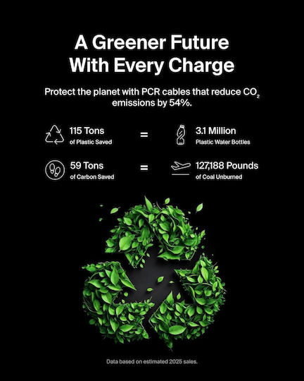 Belkin Boost↑charge Pro Braided USB-C to Lightning Cable 240W Μαύρο 3m CAB025HQ3MBK - Image 7