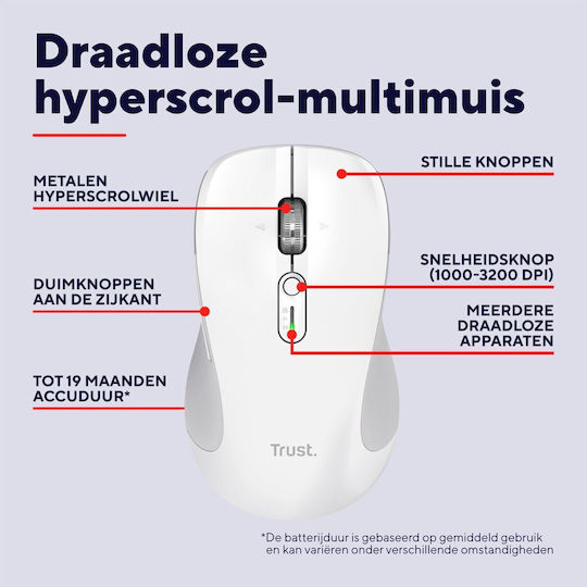 Trust Ασύρματο Bluetooth Ποντίκι Λευκό - Image 6