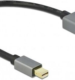 DeLock mini DisplayPort male - HDMI female (66570)