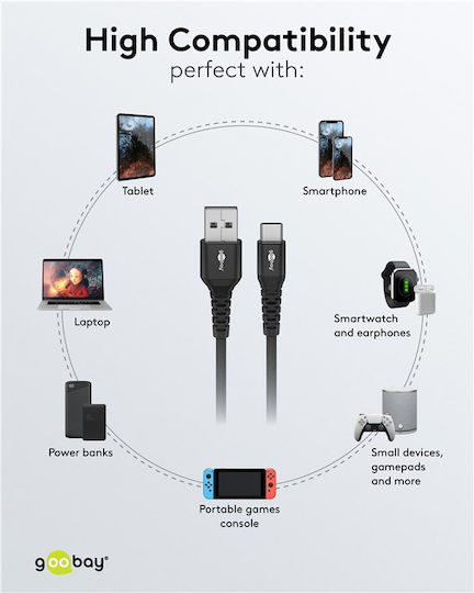 Goobay Braided USB 2.0 Cable USB-C male - USB-A 60W Μαύρο 2m 74527 - Image 10