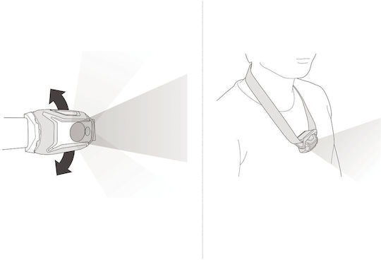Petzl Επαναφορτιζόμενος Φακός Κεφαλής LED IPX4 με Μέγιστη Φωτεινότητα 450lm Tikka Core E067AB03 - Image 3