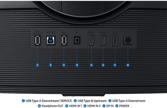 Samsung Odyssey G7 G75F VA HDR Curved Gaming Monitor 37" 4K 3840x2160 165Hz με Χρόνο Απόκρισης 1ms GTG - Image 5