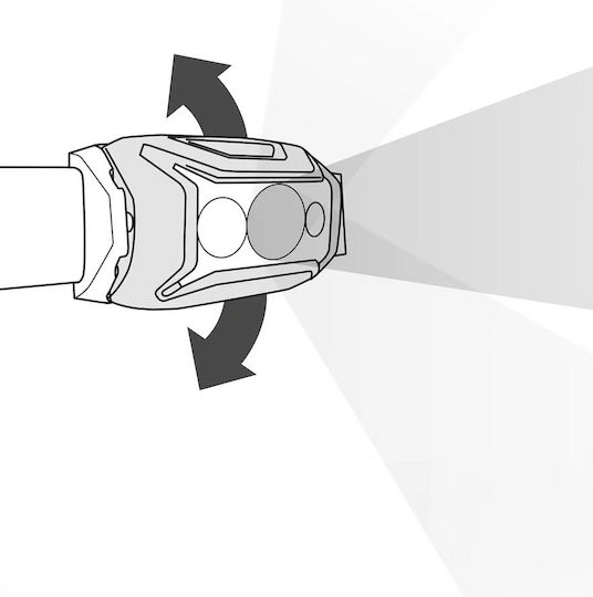 Petzl Επαναφορτιζόμενος Φακός Κεφαλής LED IPX4 με Μέγιστη Φωτεινότητα 625lm E065AB01 - Image 6