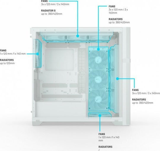 Valkyrie VK02 Lite Midi Tower Κουτί Υπολογιστή με Πλαϊνό Παράθυρο Λευκό - Image 3