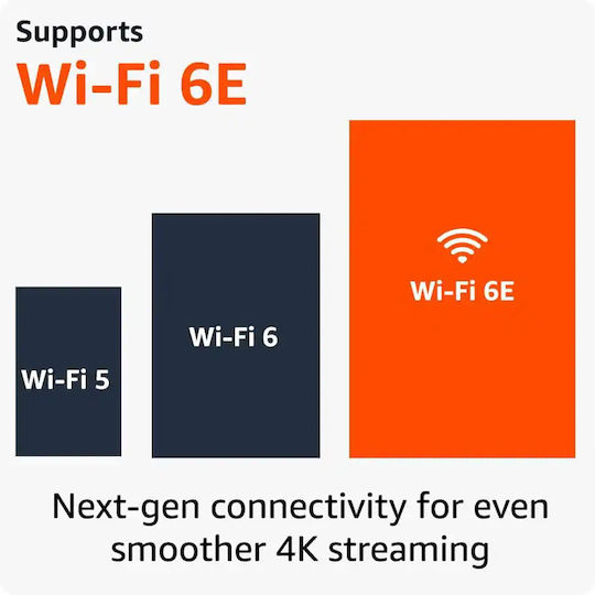 Amazon Smart TV Stick Fire TV Stick 4K Plus UHD με Bluetooth / Wi-Fi / HDMI και Alexa - Image 5