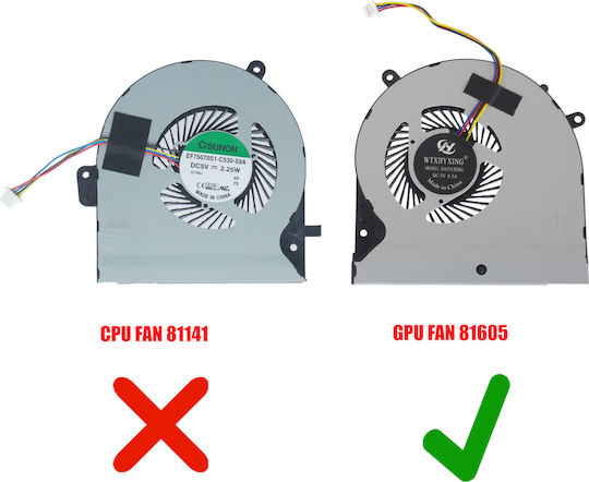 Ανεμιστηράκι Laptop Gpu Cooling Fan Asus Rog Strix Gl502vm Tuf Fx502vm Fx502vd Fx502ve Fx60v Fx60vm Zx60v Zx60vm S5vs S5vm Ef75070ss1-c481-s9a 13n1-0sp0201 13nb00r0p02011 13nb0dr0p02011 Thin 0.8cm 4pin Κωδ.81605 - Image 5