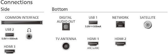Philips Smart Τηλεόραση 50" 4K UHD LED 50PUS8309 HDR (2024) - Image 3