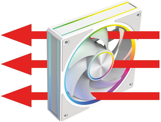 Modecom Volcano Loop Case Fan με ARGB Φωτισμό Λευκό - Image 2