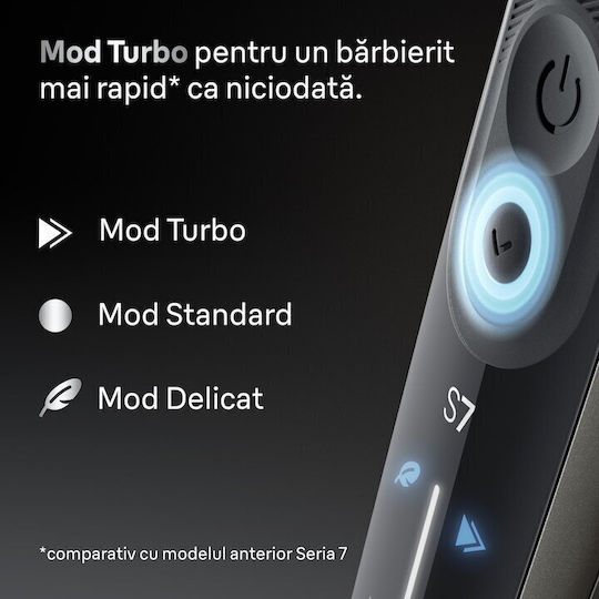 Braun Shaver Ξυριστική Μηχανή Προσώπου Επαναφορτιζόμενη - Image 4