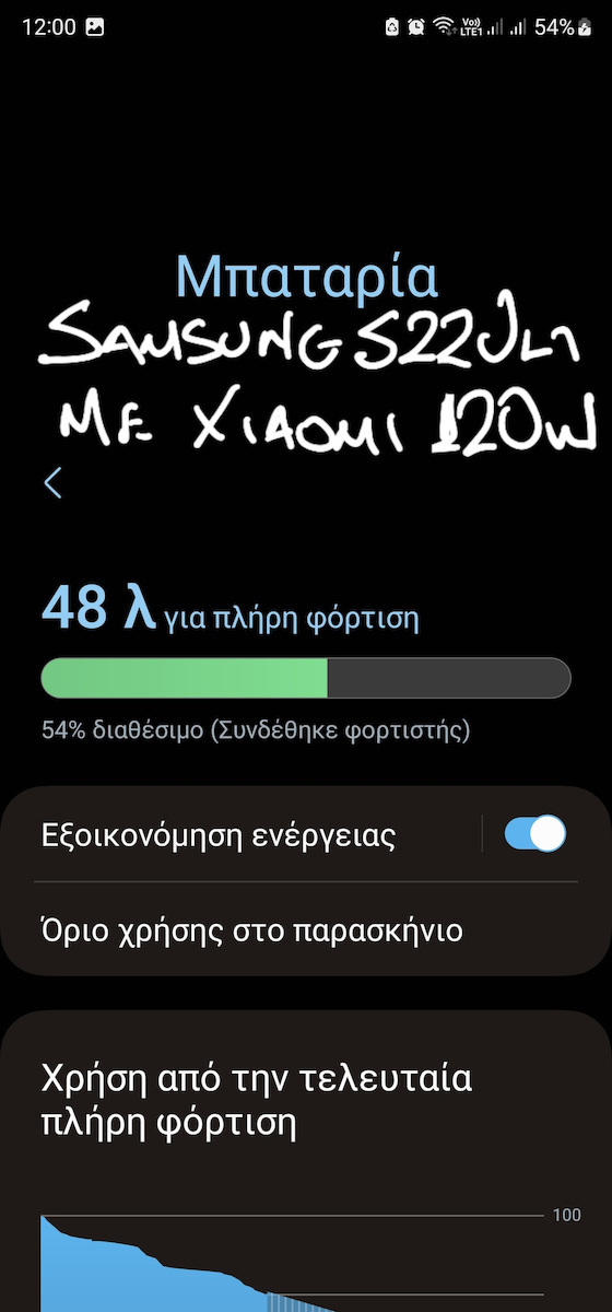 Baseus Βάση Φόρτισης GaN με 2 Θύρες USB-A και 2 Θύρες USB-C 65W Power Delivery / Quick Charge 4.0 σε Μαύρο χρώμα (Gan3 Pro) - Image 5