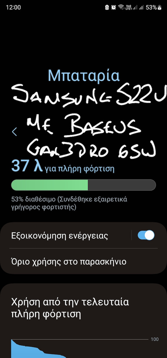 Baseus Βάση Φόρτισης GaN με 2 Θύρες USB-A και 2 Θύρες USB-C 65W Power Delivery / Quick Charge 4.0 σε Μαύρο χρώμα (Gan3 Pro) - Image 6