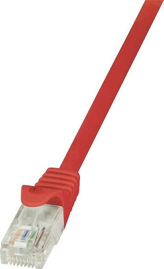 LogiLink U/UTP Cat.6 Καλώδιο Δικτύου Ethernet 0.5m Κόκκινο 1τμχ CP2024U
