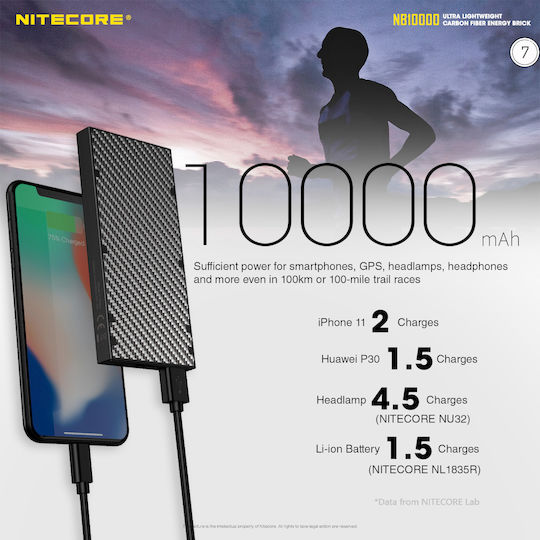 NiteCore NB10000 Power Bank 10000mAh με Θύρα USB-A και Θύρα USB-C Μαύρο - Image 12