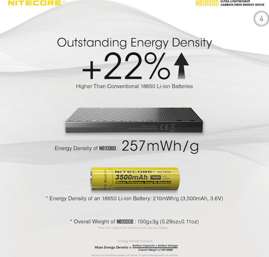 NiteCore NB10000 Power Bank 10000mAh με Θύρα USB-A και Θύρα USB-C Μαύρο - Image 9