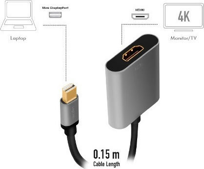 LogiLink Μετατροπέας mini DisplayPort male σε HDMI female Γκρι 1τμχ CDA0110 - Image 3