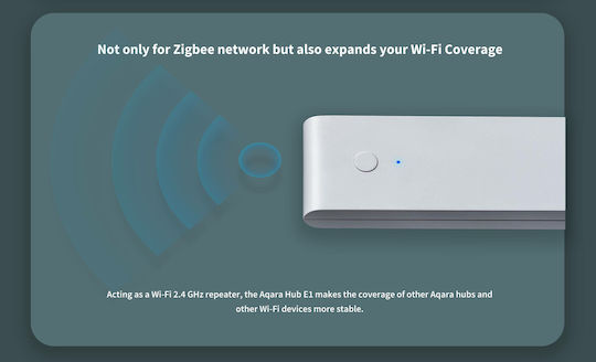 Aqara Hub E1 Smart Gateway Wi-Fi / Zigbee Συμβατό με Google Home, Apple HomeKit, Alexa & IFTTT - Image 2