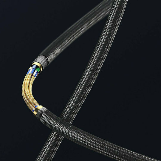 Baseus HDMI 2.1 Braided Cable HDMI male - HDMI male 2m Μαύρο CAKGQ-K01 - Image 5