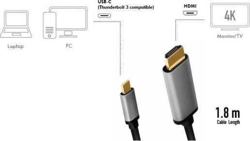 LogiLink HDMI 2.0 Cable HDMI male - USB-C male 1.8m Μαύρο CUA0101 - Image 4