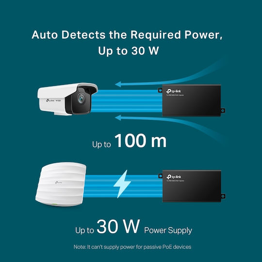 TP-LINK TL-POE160S v1 PoE+ Injector - Image 5