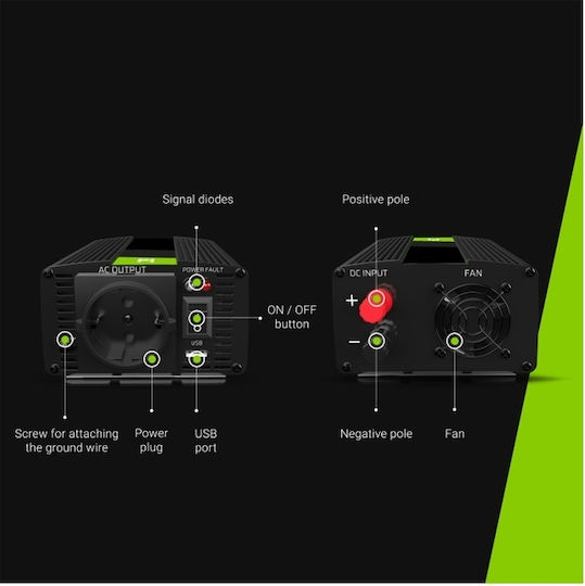 Green Cell Power Inverter Αυτοκινήτου Τροποποιημένου Ημιτόνου 1500W για Μετατροπή 24V DC σε 230V AC με 1xUSB INV23 - Image 6