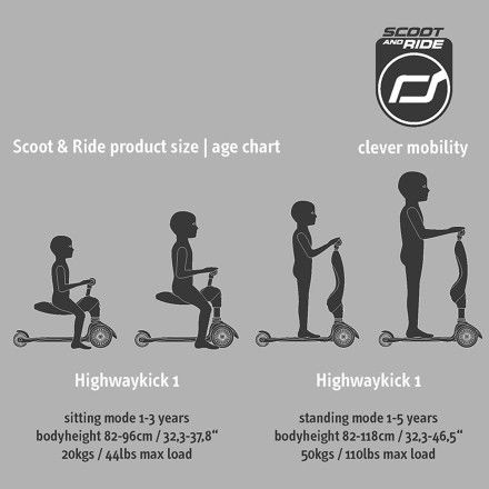 Scoot & Ride Παιδικό Πατίνι Ηighwaykick 1 Τρίτροχο με Κάθισμα για 1-5 Ετών Γαλάζιο 96352 - Image 9