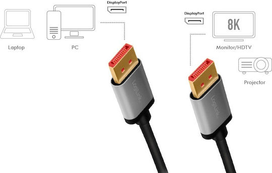 LogiLink Cable DisplayPort male - DisplayPort male 3m Μαύρο (CDA0106) - Image 3