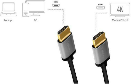 LogiLink Cable HDMI male - HDMI male 1m Μαύρο CHA0100 - Image 3