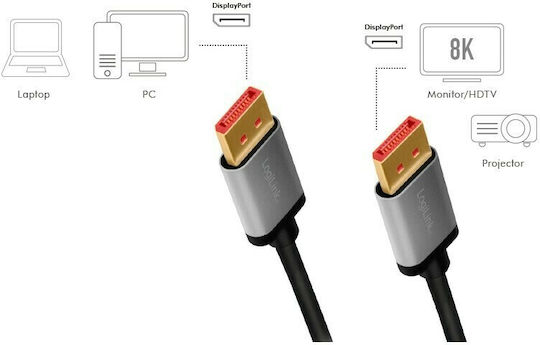 LogiLink Cable DisplayPort male - DisplayPort male 1m Μαύρο (CDA0104) - Image 3