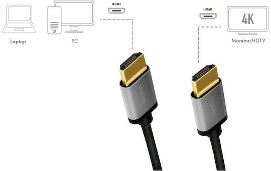 LogiLink HDMI 2.0 Cable HDMI male - HDMI male 3m Μαύρο CHA0102 - Image 3