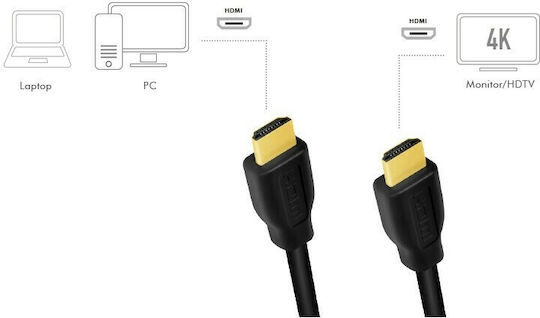 LogiLink HDMI 2.0 Cable HDMI male - HDMI male 3m Μαύρο CH0102 - Image 5