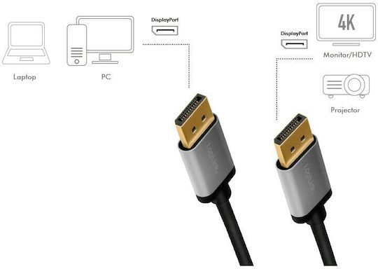 LogiLink Cable DisplayPort male - DisplayPort male 2m Μαύρο (CDA0101) - Image 3