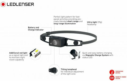 LedLenser Επαναφορτιζόμενος Φακός Κεφαλής LED IP67 με Μέγιστη Φωτεινότητα 250lm NEO1R 502720 - Image 4