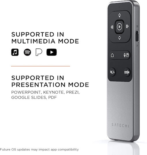 Satechi R2 - Image 5