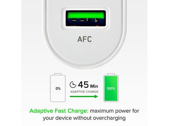 SBS Φορτιστής Χωρίς Καλώδιο με Θύρα USB-A και Θύρα USB-C 20W Power Delivery Λευκός (TETRPD20W) - Image 3