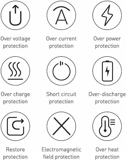 Baseus Bipow Overseas Edition Power Bank 10000mAh 15W με 2 Θύρες USB-A και Θύρα USB-C Μαύρο - Image 4