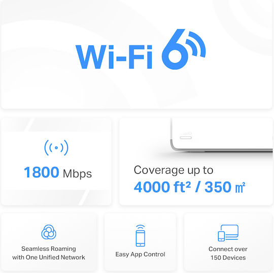 Mercusys Halo H70X v1 WiFi Mesh Network Access Point Wi‑Fi 6 Dual Band (2.4 & 5GHz) σε Διπλό Kit - Image 3