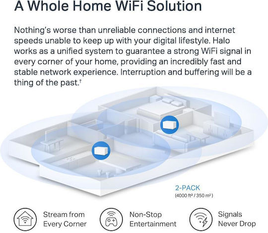 Mercusys Halo H70X v1 WiFi Mesh Network Access Point Wi‑Fi 6 Dual Band (2.4 & 5GHz) σε Διπλό Kit - Image 5