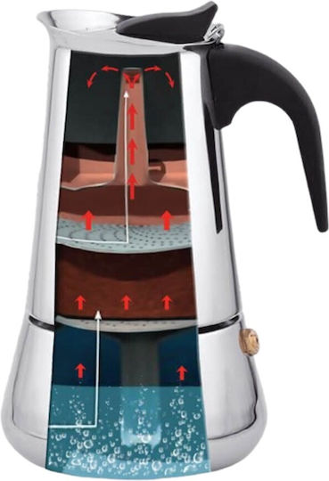 Maestro MR-1660-2 Μπρίκι Espresso 2cups Inox Silver - Image 5