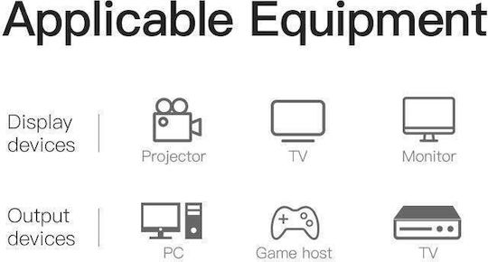 Vention Cable DVI-D male - HDMI male 3m Μαύρο (ABFBI) - Image 3