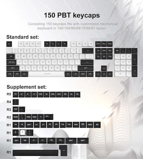 Redragon A132 Keycap CSA PBT Black / White - Image 2