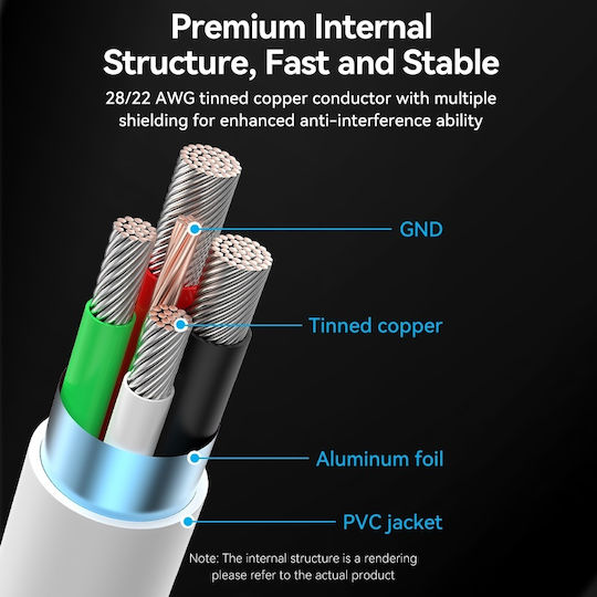 Vention Regular USB 2.0 to micro USB Cable Λευκό 1m (CTIWF) - Image 3