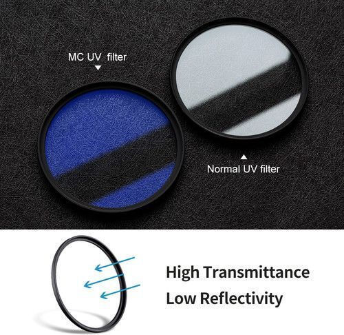 K&F Concept Multi-Coated Φίλτρo UV Διαμέτρου 46mm για Φωτογραφικούς Φακούς KF01.1420 - Image 2
