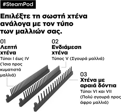 L'Oréal Professionnel SteamPod 4 Πρέσα Μαλλιών με Ατμό και Κεραμικές Πλάκες - Image 12