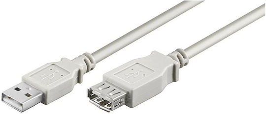 LogiLink USB 2.0 Cable USB-A male - USB-A female 2m (CU0010) - Image 2