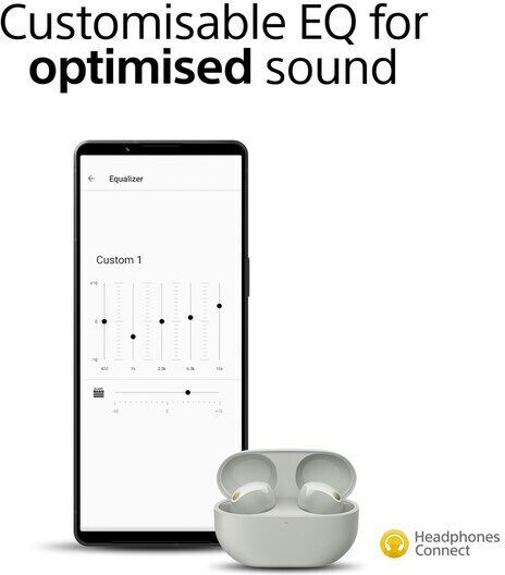 Sony WF-1000XM5 In-ear Bluetooth Handsfree Ακουστικά με Θήκη Φόρτισης Ασημί - Image 8