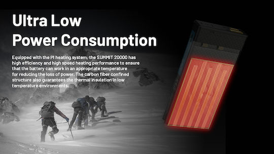 NiteCore Summit 20000 Power Bank 20000mAh 20W με Θύρα USB-A και Θύρα USB-C Μαύρο - Image 4