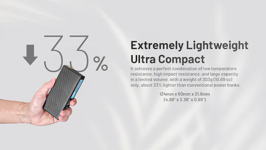NiteCore Summit 20000 Power Bank 20000mAh 20W με Θύρα USB-A και Θύρα USB-C Μαύρο - Image 11